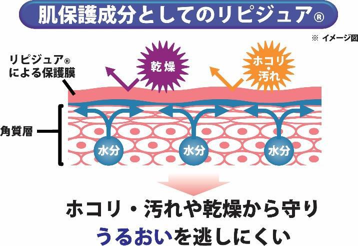 バーバラ寺岡ちょうようせっけん