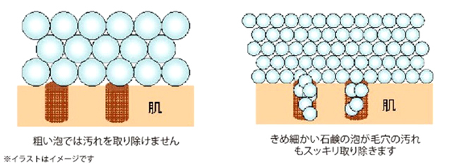 バーバラ寺岡ちょうようせっけん